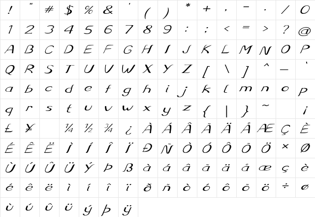 Windfall Expanded Italic Character Map Windfall Expanded Italic Character Map
