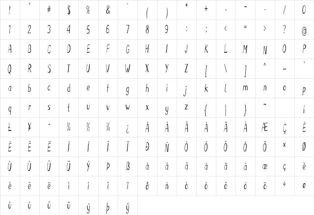 Windfall Extra-condensed Regular Character Map