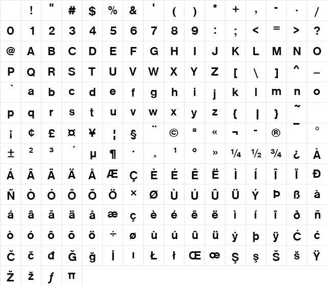 NimbusSanD Bold Character Map NimbusSanD Bold Character Map