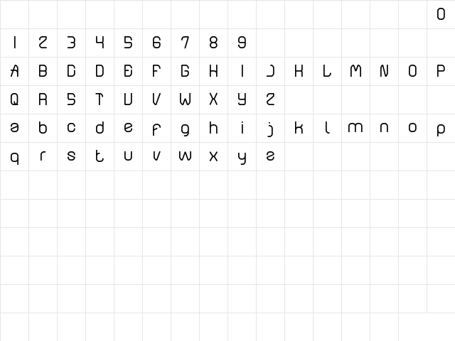windows object Regular Character Map