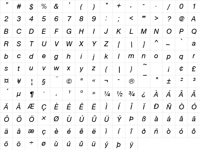 NimbusSanD Italic Character Map