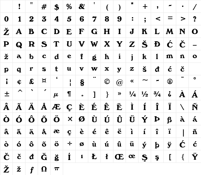 Windsor Regular Character Map Windsor Regular Character Map