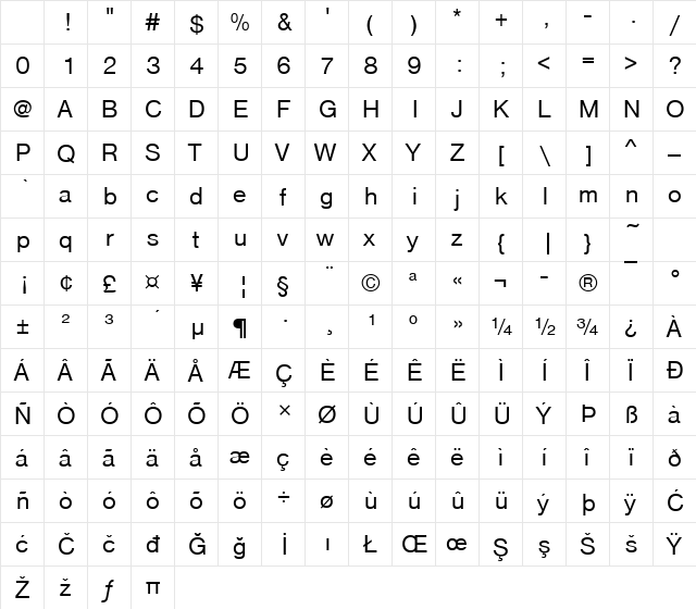 NimbusSanD Regular Character Map