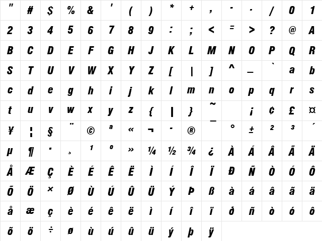 NimbusSanDBlaCon Italic Character Map