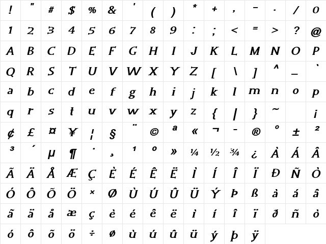 Wink Bold Italic Character Map