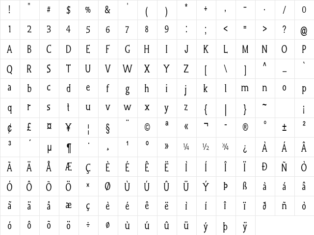 Wink Condensed Regular Character Map