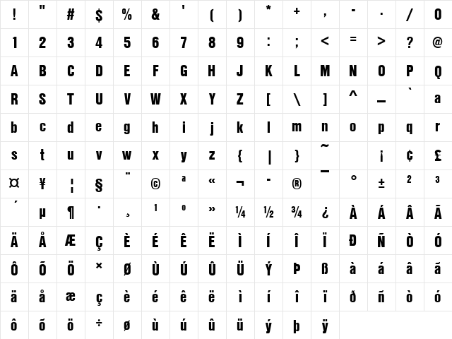 NimbusSanDBlaCon Regular Character Map