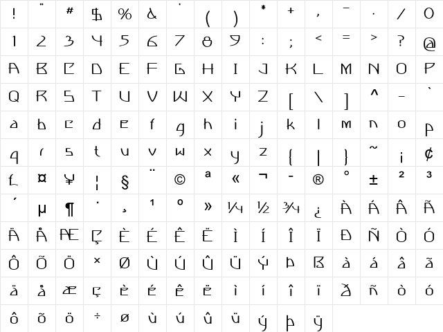 Winship Bold Character Map Winship Bold Character Map