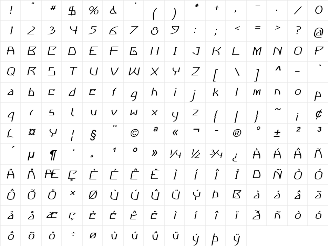Winship Bold Italic Character Map