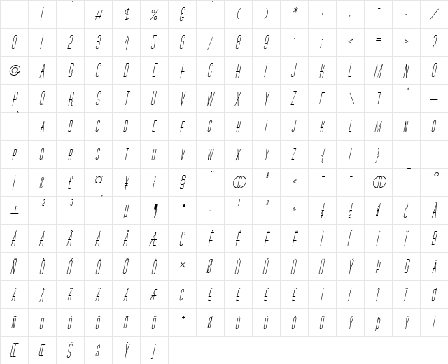 Wire Bold Italic Character Map