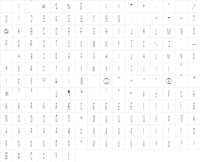 Wire Normal Character Map Wire Normal Character Map