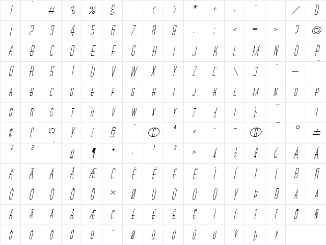 Wire-Extended Bold Italic Character Map