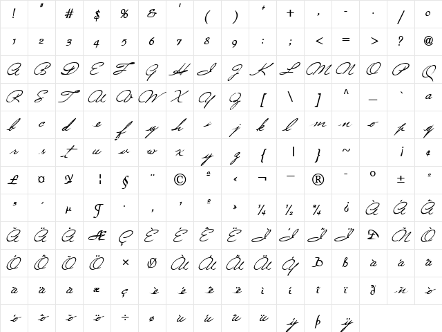 WishingType3 Bold Character Map