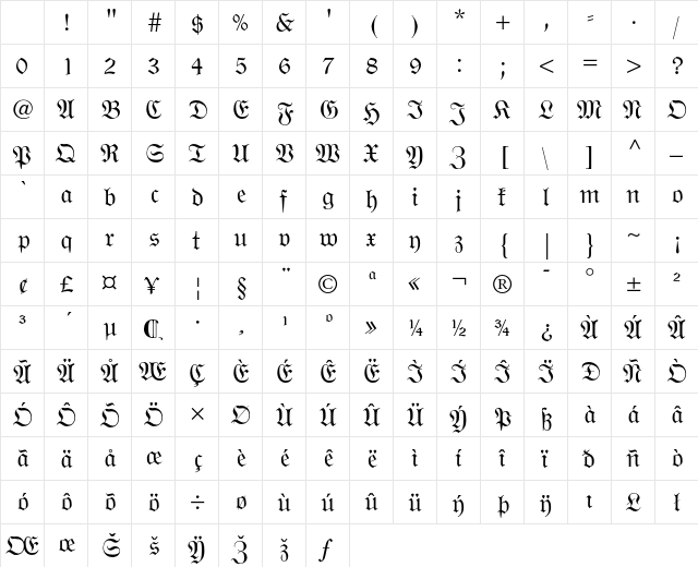 Wittenberger Fraktur MT Regular Character Map
