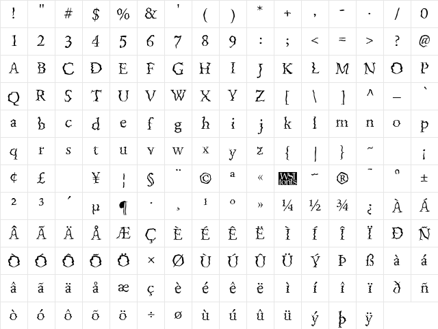 Wobbles Regular Character Map Wobbles Regular Character Map