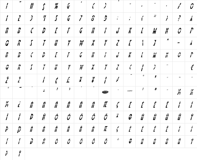Wolf's Bane Halftone Italic Italic Character Map Wolf's Bane Halftone Italic Italic Character Map