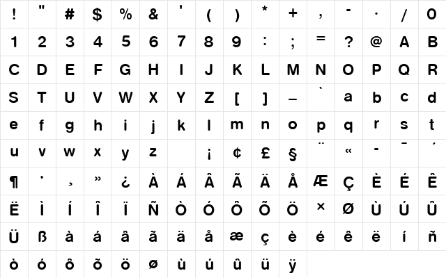 NimbusSanDBolRo1 Regular Character Map