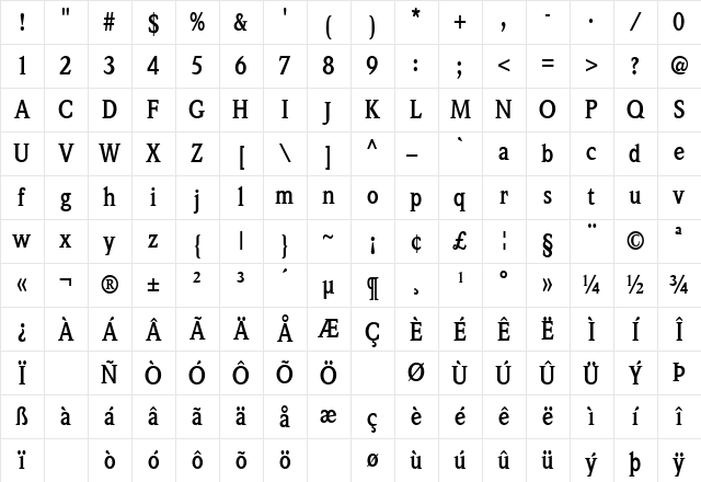 WoltonCondensed Bold Character Map