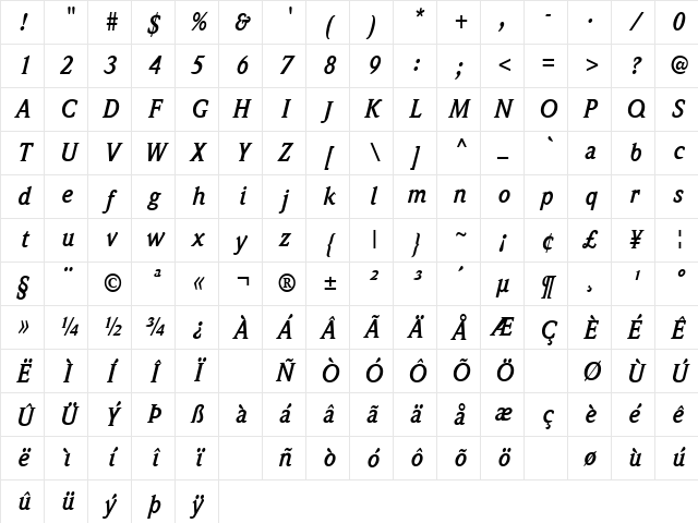 WoltonCondensed Bold-Italic Character Map