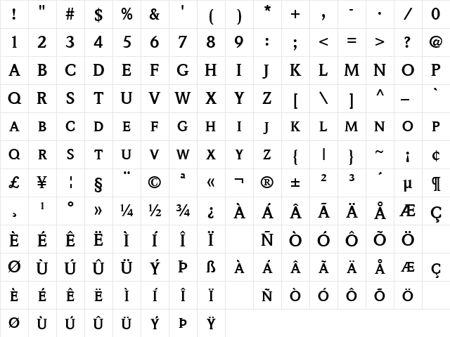 WoltonExpert Bold Character Map
