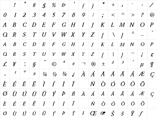 WoltonExpert Italic Character Map WoltonExpert Italic Character Map