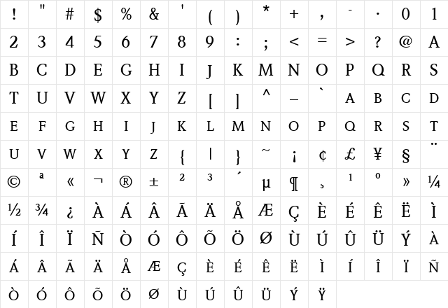 WoltonExpert Normal Character Map