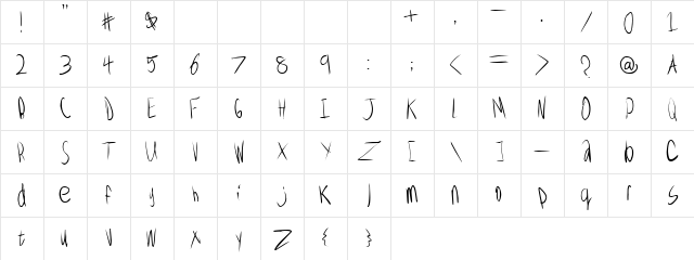 Wolves, Lower Regular Character Map