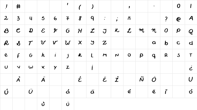 Wonderful Medium Character Map