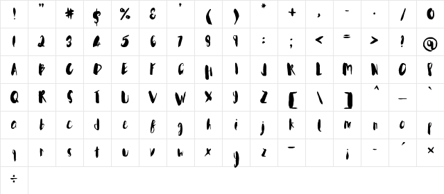 wonderlicious Regular Character Map