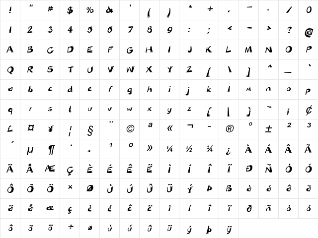 Wonista Italic Character Map