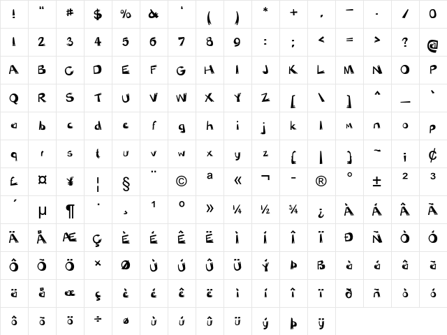 Wonista Regular Character Map