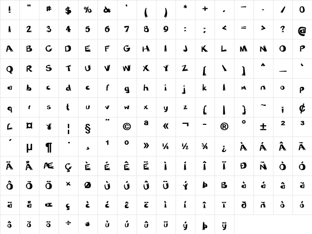 Wonista Bold Character Map