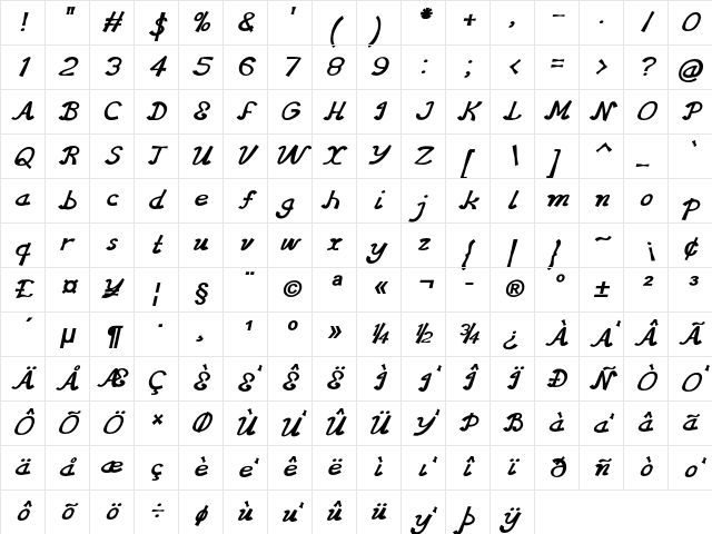 Wonkie Bold Italic Character Map Wonkie Bold Italic Character Map
