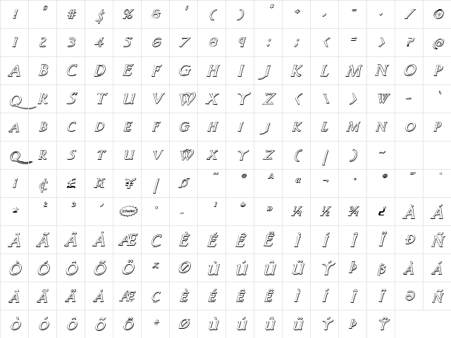 Woodgod 3D Italic Italic Character Map
