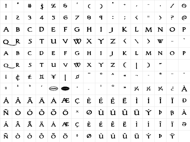 Woodgod Bold Expanded Bold Expanded Character Map