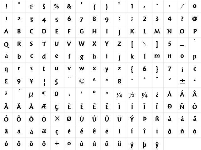 Woodland ITC Demi Character Map