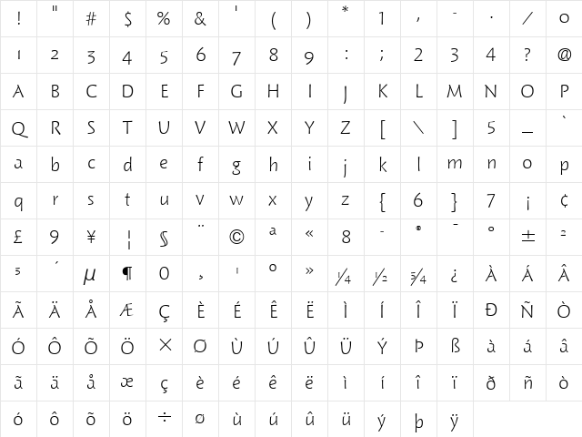 Woodland ITC Light Character Map Woodland ITC Light Character Map
