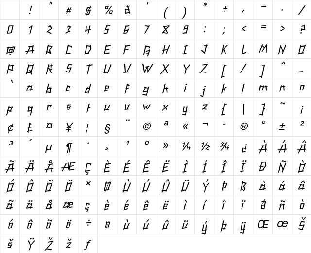 Woodpile Italic Character Map Woodpile Italic Character Map