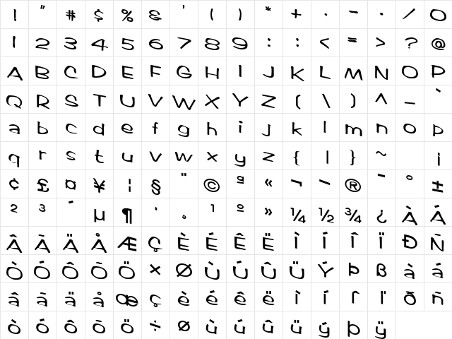 WordsWorthType12 Bold Character Map