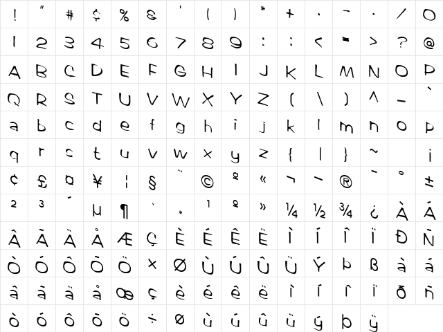 WordsWorthType12 Regular Character Map