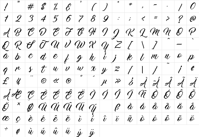 Work In Progress Regular Character Map