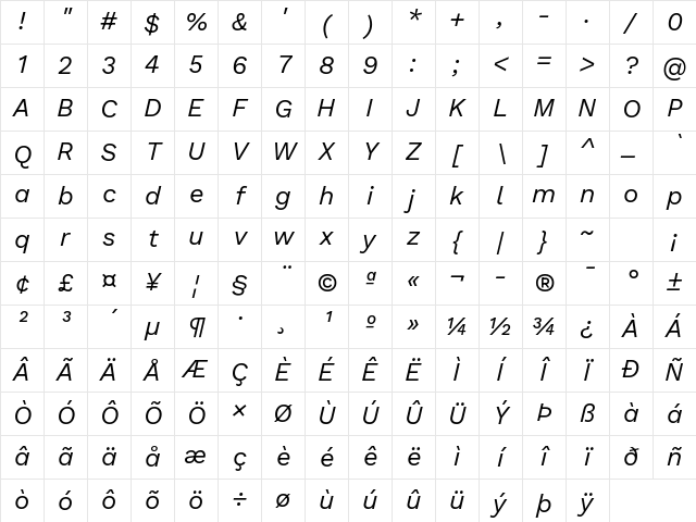 Work Sans Italic Character Map