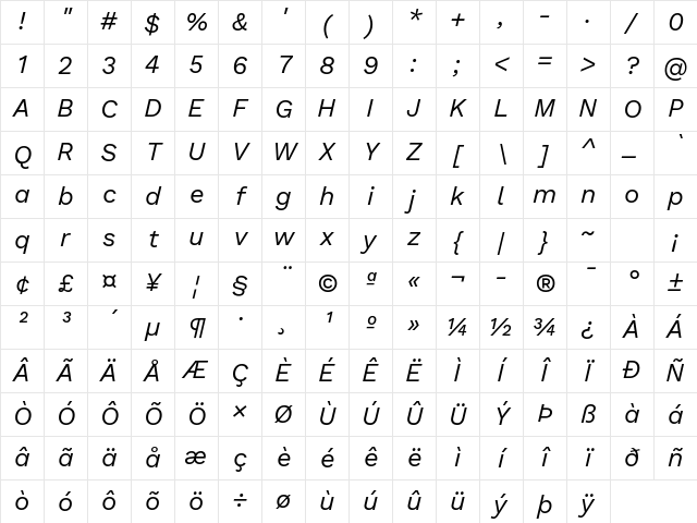 Work Sans Italic Character Map