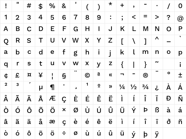Work Sans Medium Character Map