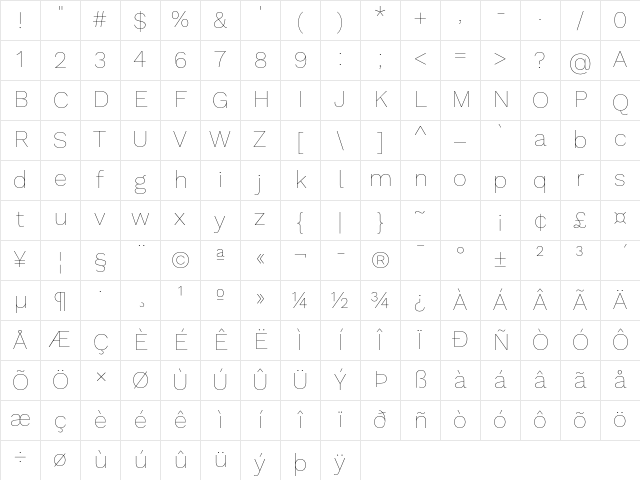 Work Sans Thin Character Map