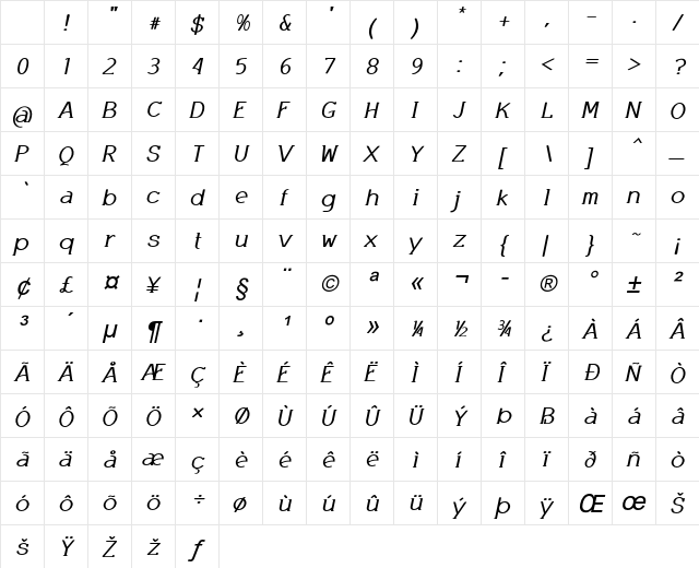 Worship Bold Italic Character Map