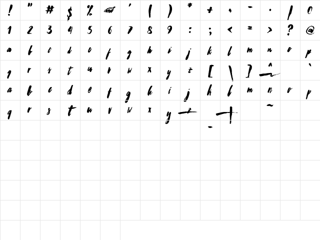 Worthwhile Regular Character Map