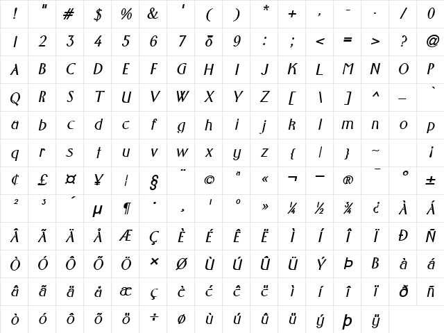 Wright Bold Italic Character Map Wright Bold Italic Character Map