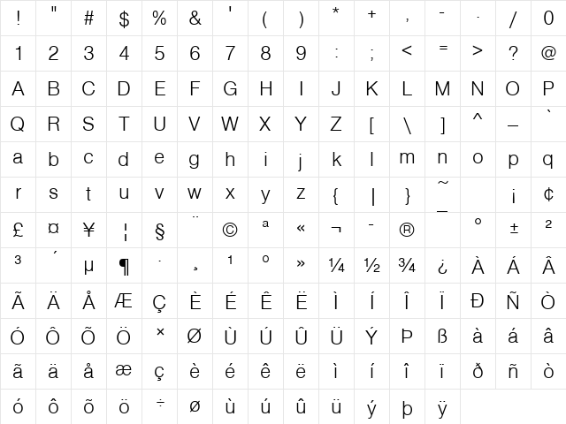 NimbusSanDLig Regular Character Map
