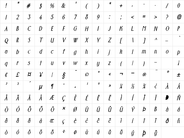 Wright-Condensed Bold Italic Character Map
